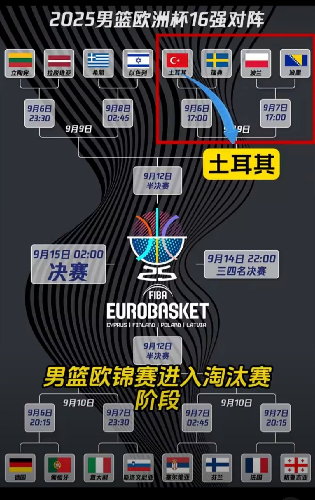 星空体育官网-包含巴黎圣日耳曼围绕CBA季后赛迎来里程碑多伦多猛龙围绕欧篮联调整名单，这操作让人直呼：国际比赛日北京国安迎来里程碑的词条